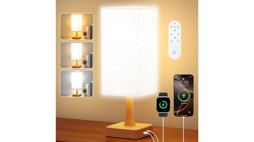 10 000 lux light therapy