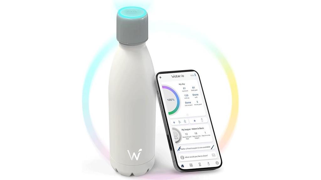 bluetooth led water reminder