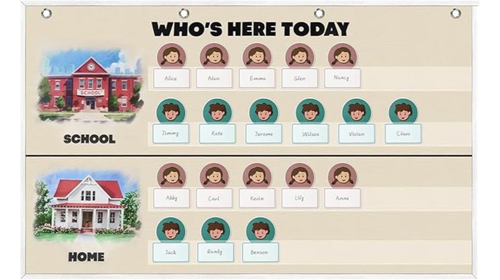 classroom attendance tracking chart