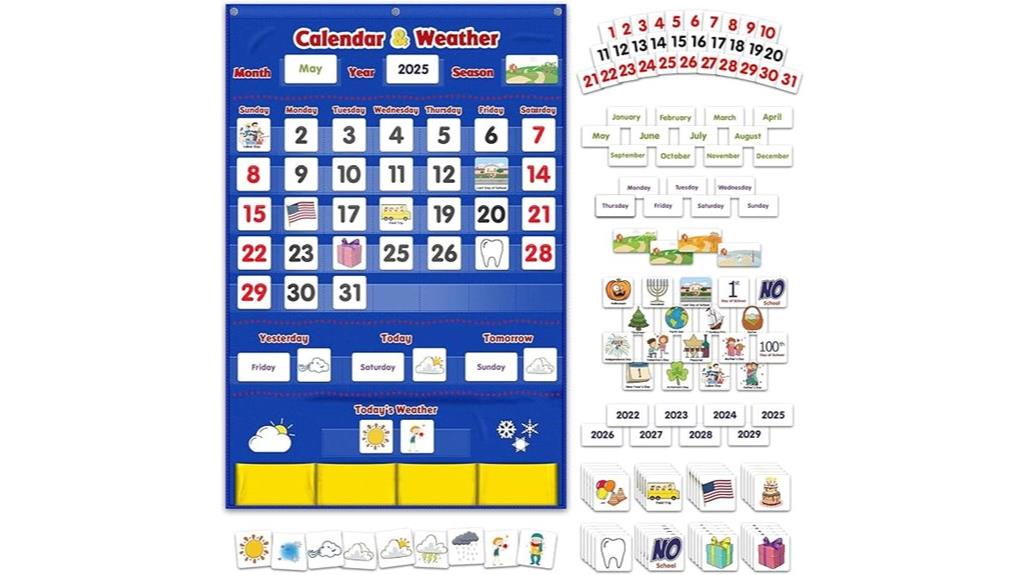 classroom calendar weather chart