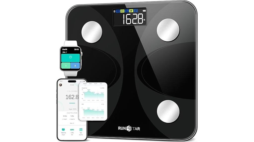 digital body fat scale