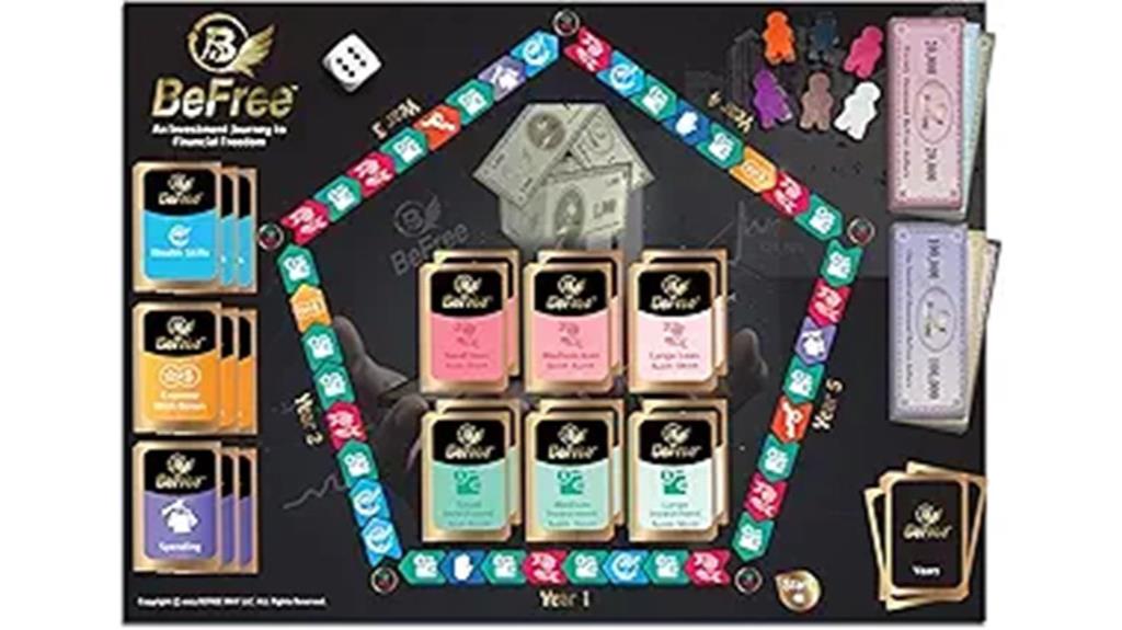 family financial literacy game