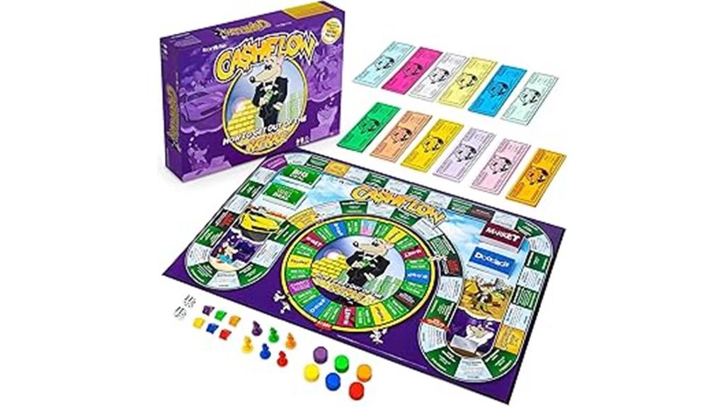 financial education through gameplay