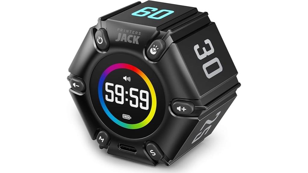 focus timer with alerts