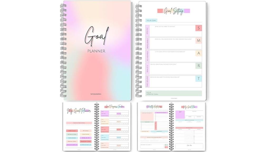 goal setting tools kit