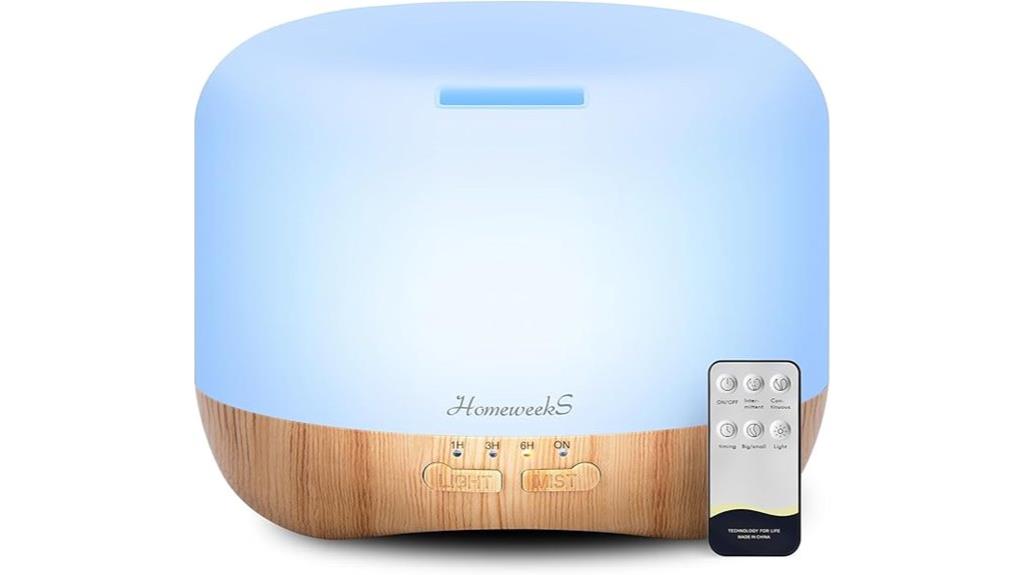 homeweeks 300ml diffuser