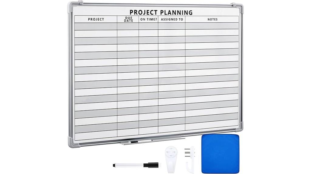 lincia project whiteboard dimensions