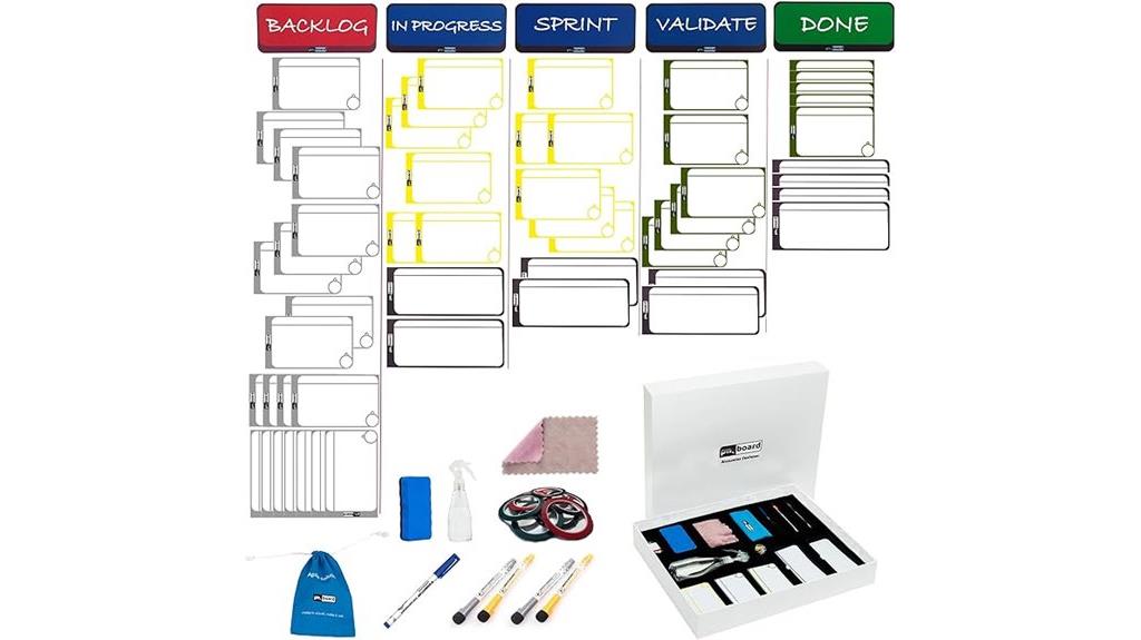 magnetic labels for kanban