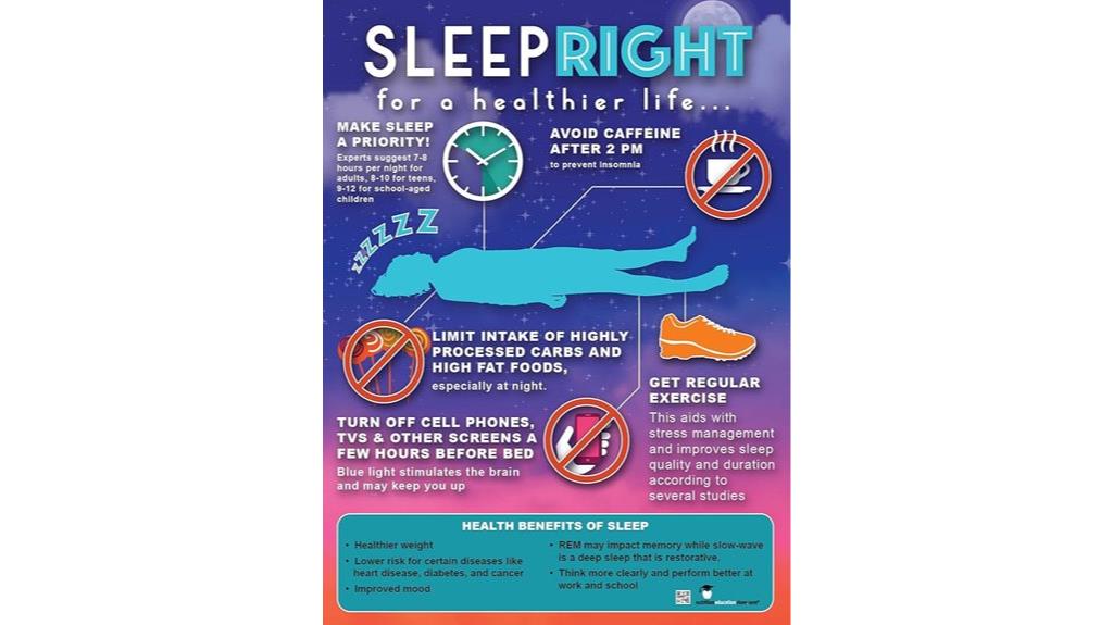 sleep and diet guidance