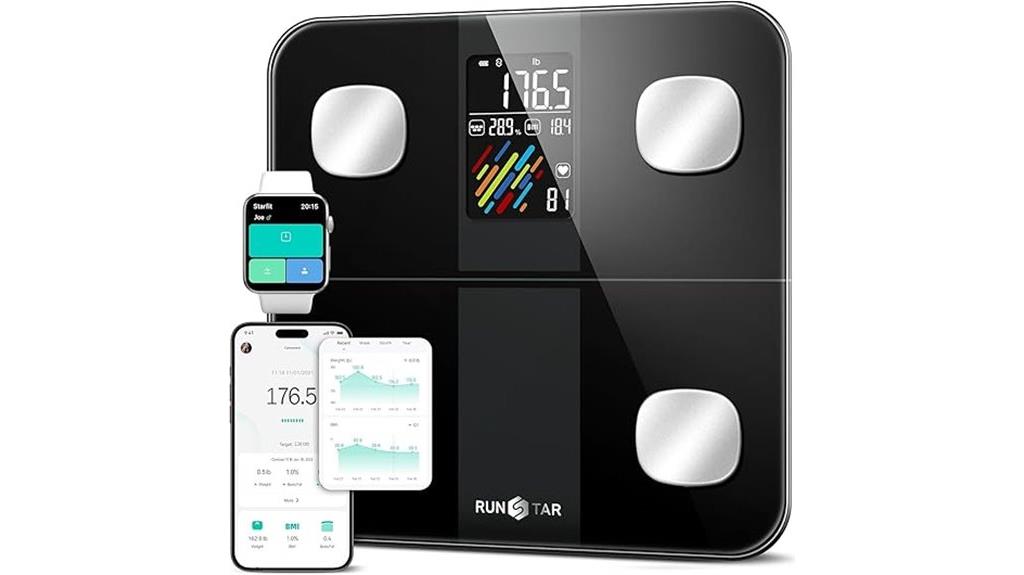 smart body fat scale