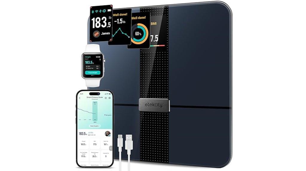 smart body weight scale