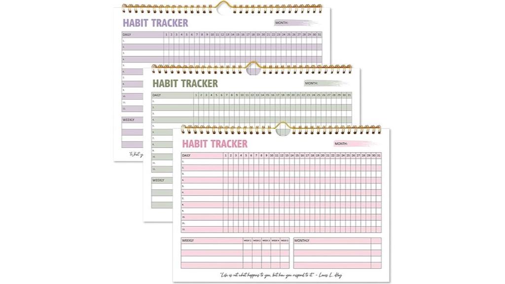 spiral bound habit calendar
