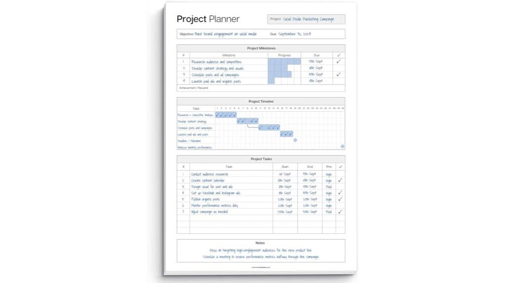 task management notepad