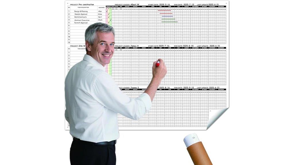 wall mounted gantt chart
