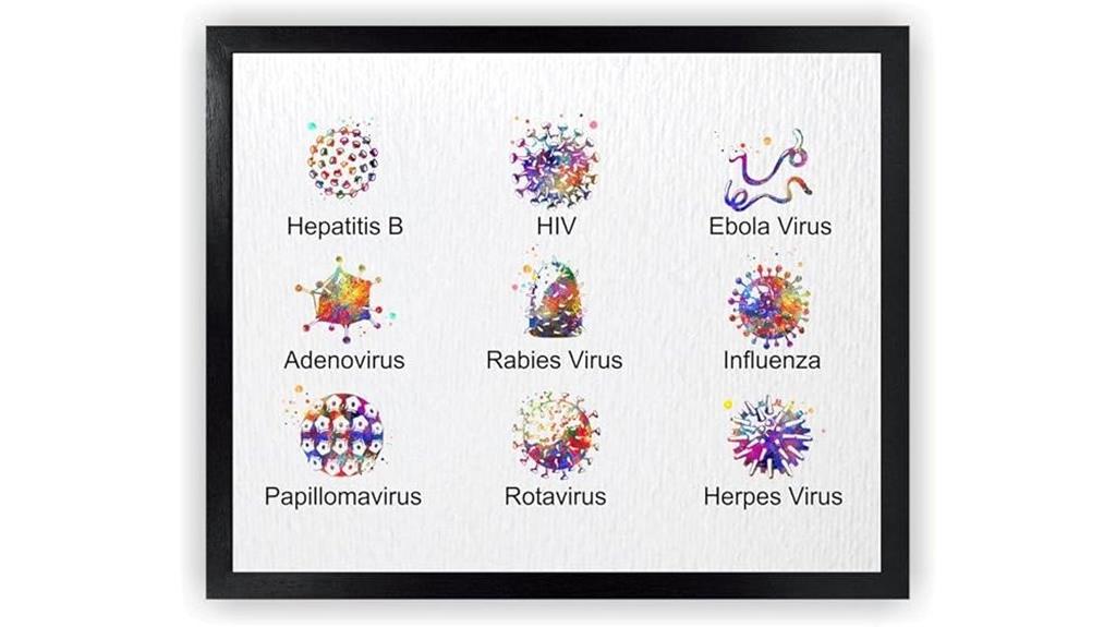 watercolor microbiology art print
