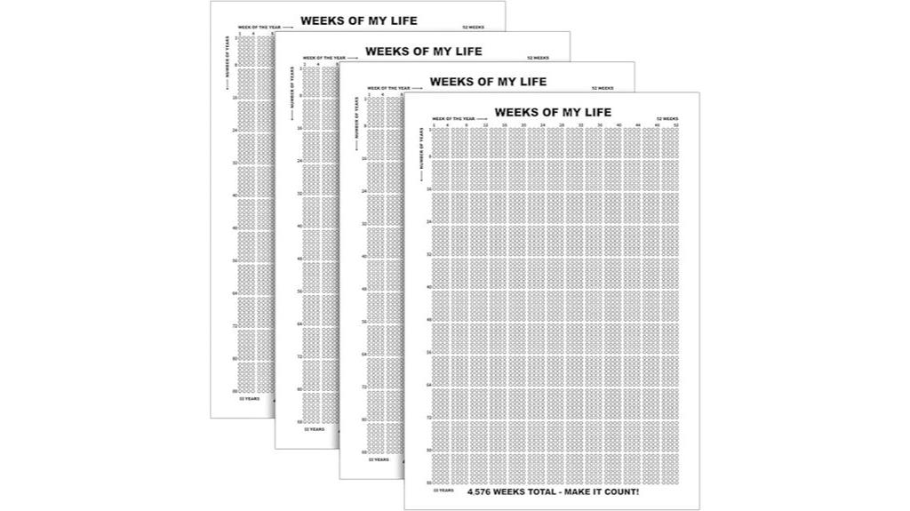weekly life calendar decor