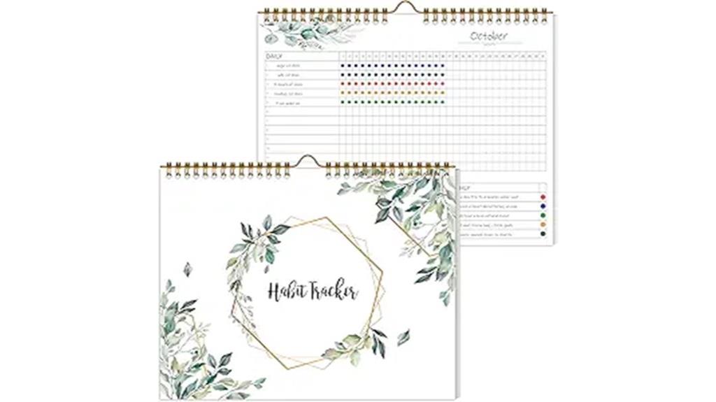 yearly undated habit planner